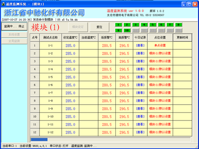 多点温度监视报警系统